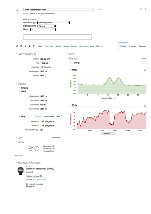 tossebergklattenGarmin Connect - Detaljer